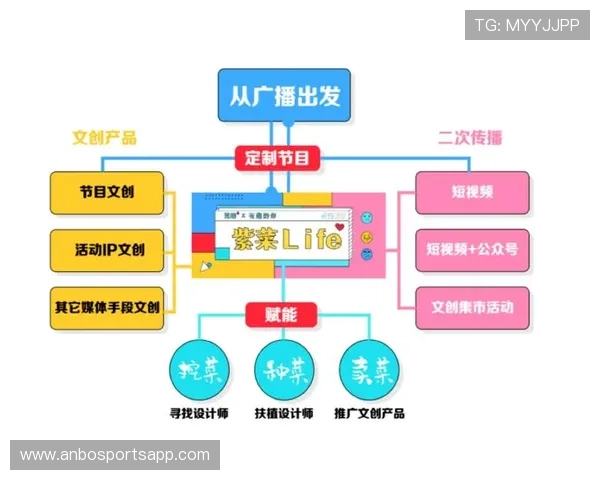NBA比赛中如何买球，相关流程和注意事项